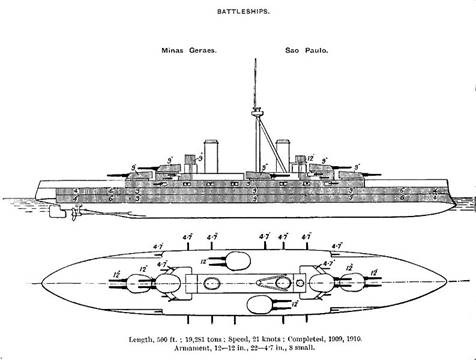 File:Minas Geraes-class battleships.jpg