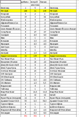 post-8359-0-60346100-1336196976_thumb.pn