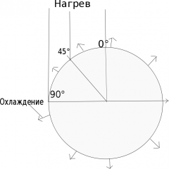 post-8426-1307247097_thumb.png