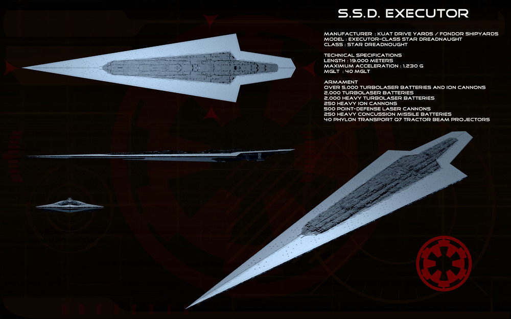 super_star_destroyer_ortho___executor_by