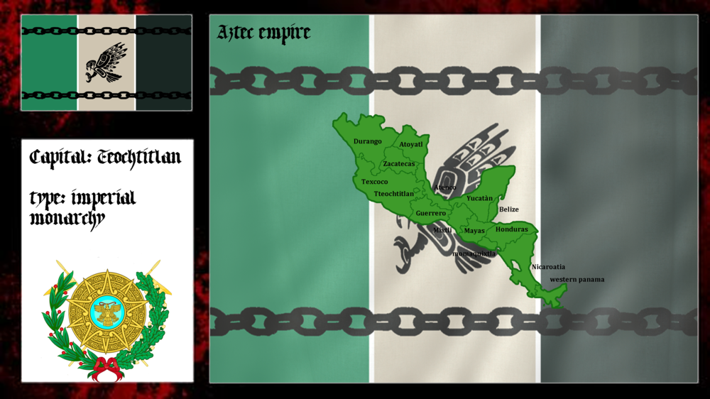 aztec_empire__mapping__by_dimlordoffox-d9v6p70.png