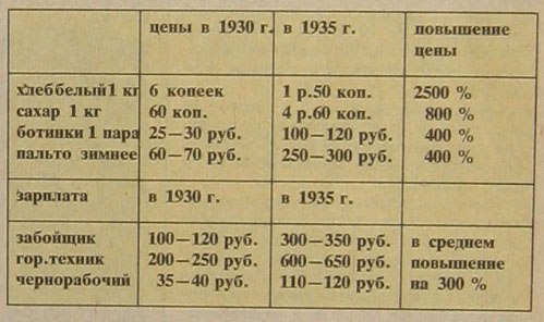 таблица инфляции.jpg