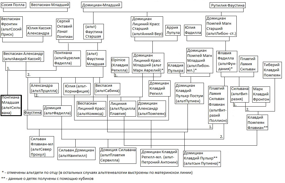 снова альтФлавии.jpg