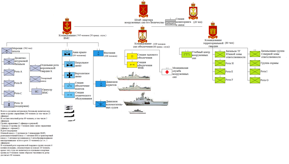 Armed_Forces_of_Malta.png