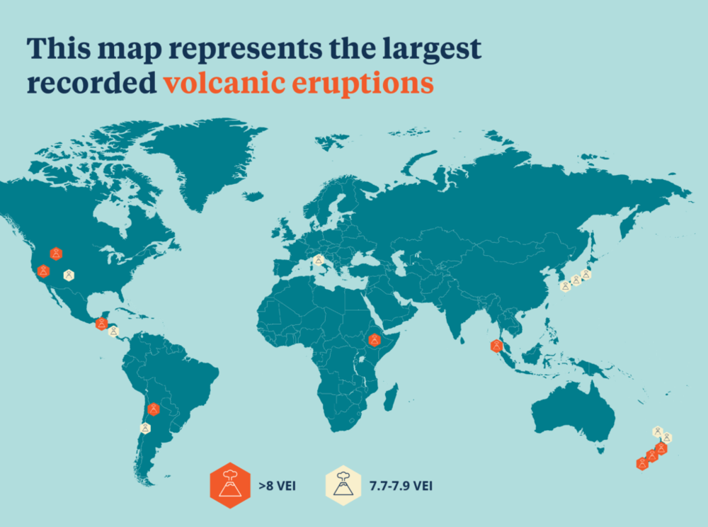 Volcanic-eruptions-1024x762.png