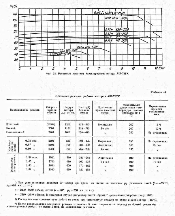 Tu-4_Technical_Description36.thumb.jpg.c