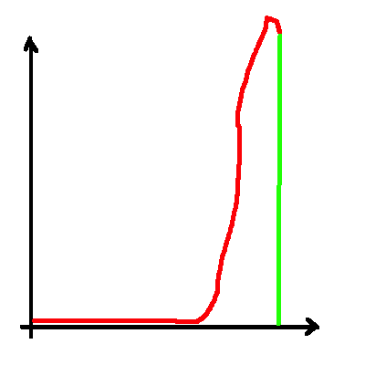 graph2.thumb.png.8bc41587ecc4e158efebb4b