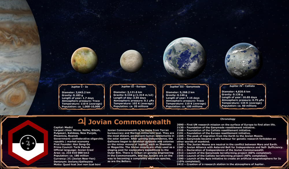 Jovian Commonwealth.png