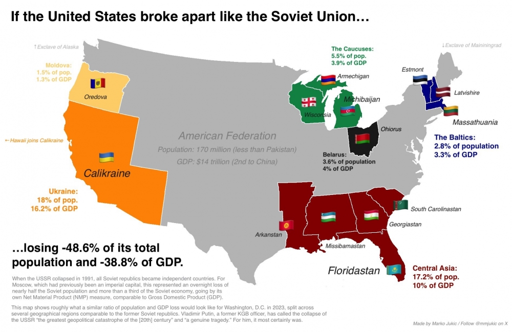 if-the-united-states-collapsed-like-the-
