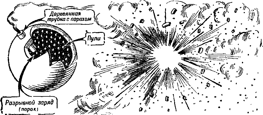 shrapnel-yadro.thumb.png.9d34028f3f576a9