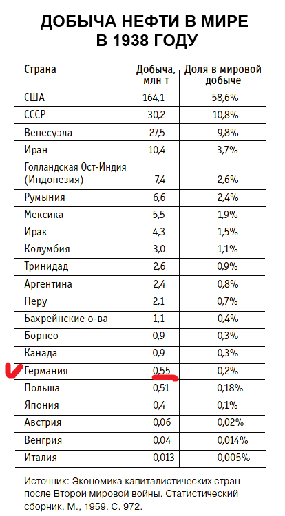 Нефть.png