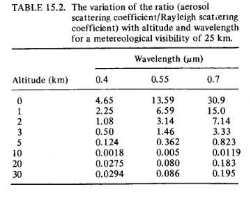 jdHWC.thumb.png.e0ae9bb159667c864f93f7ca