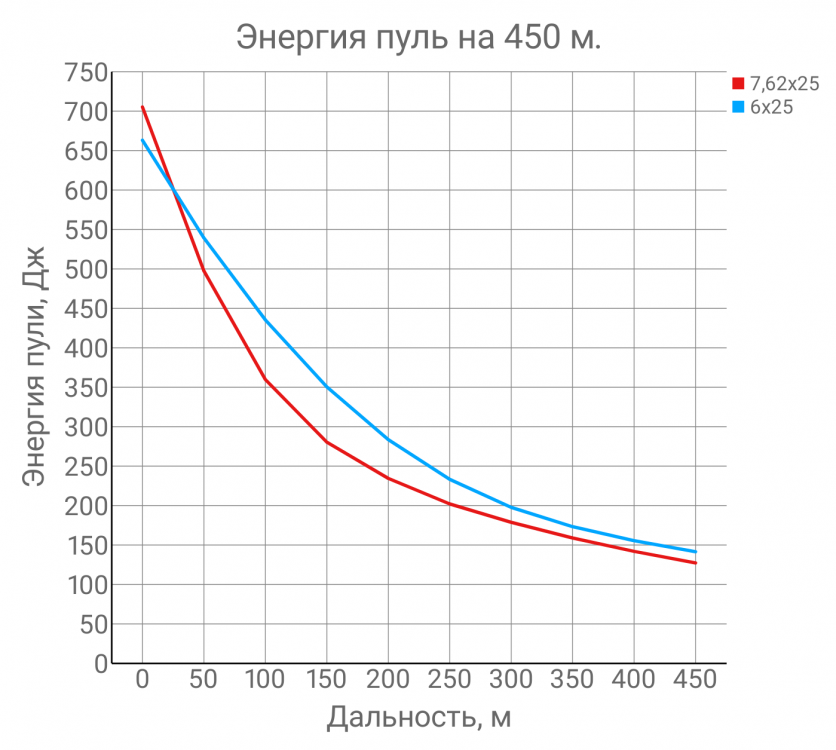 1745758867992.thumb.png.27eba5741beaae6a