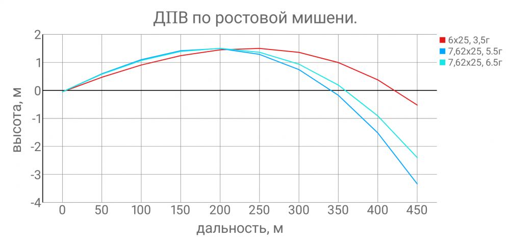 1746007691804.thumb.png.b2b8d08c76441065