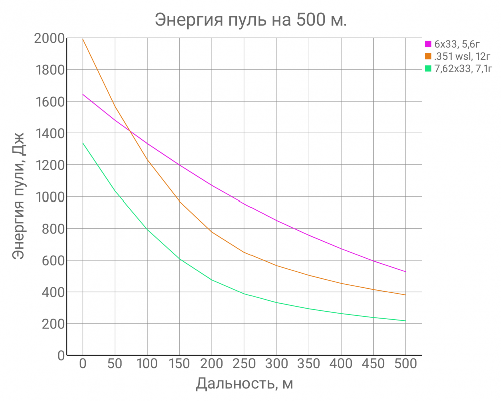 1746103940772.thumb.png.5622bfcb5dce32aa