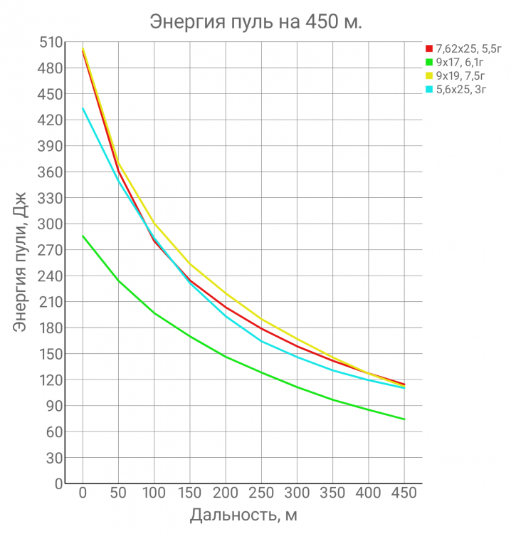 1746954620929.thumb.png.3fa75621402c13cb