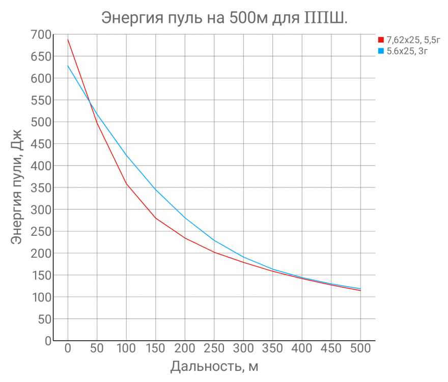 1746957693678.thumb.png.5f0396a4f755e2da