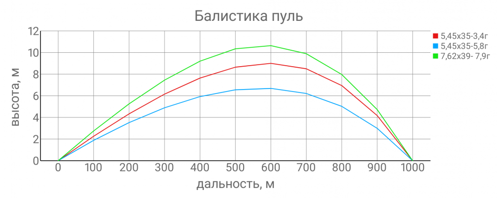 1747404308038.thumb.png.a0bc3bd961a8b0e8