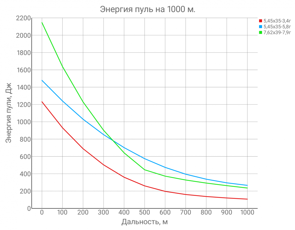 1747404996329.thumb.png.7f1b8f051bec93c0