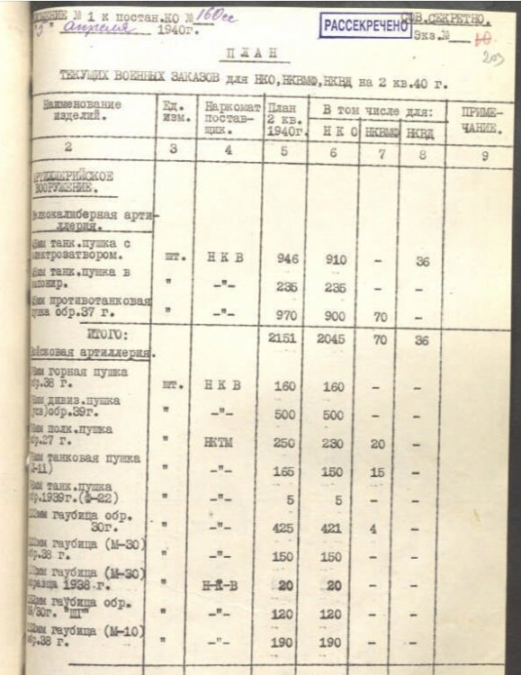 plan 2 kv 1940 god.jpg