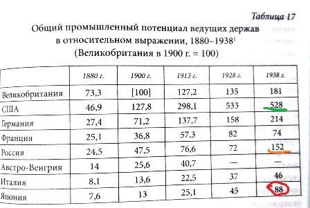 Industrial_Index.jpg.4ff84.thumb.jpg.050