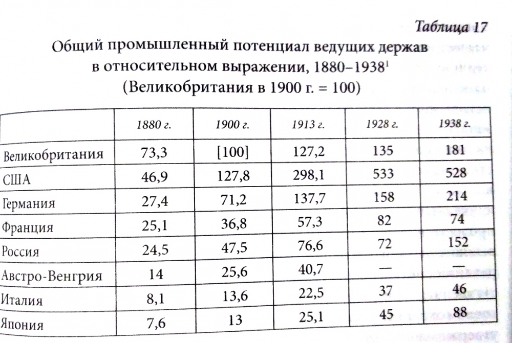 Industrial_Index.thumb.jpg.9324e7f815582