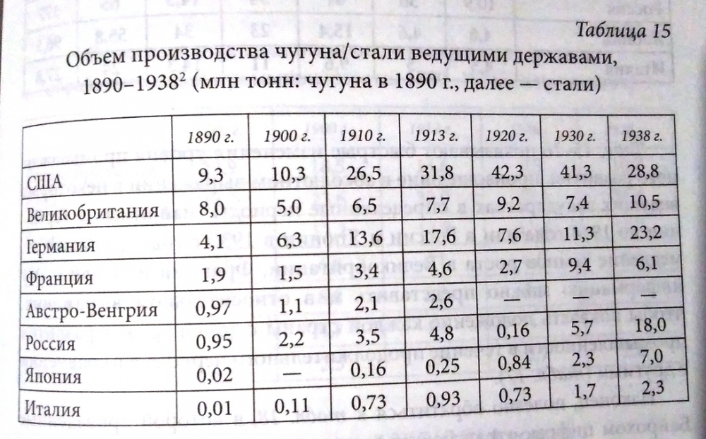 Iron-Steel.thumb.jpg.722d299f24e9413449b