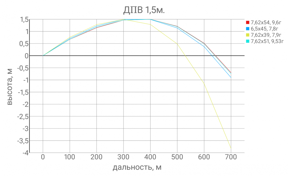 1762951897364.thumb.png.23db48b7983d2308