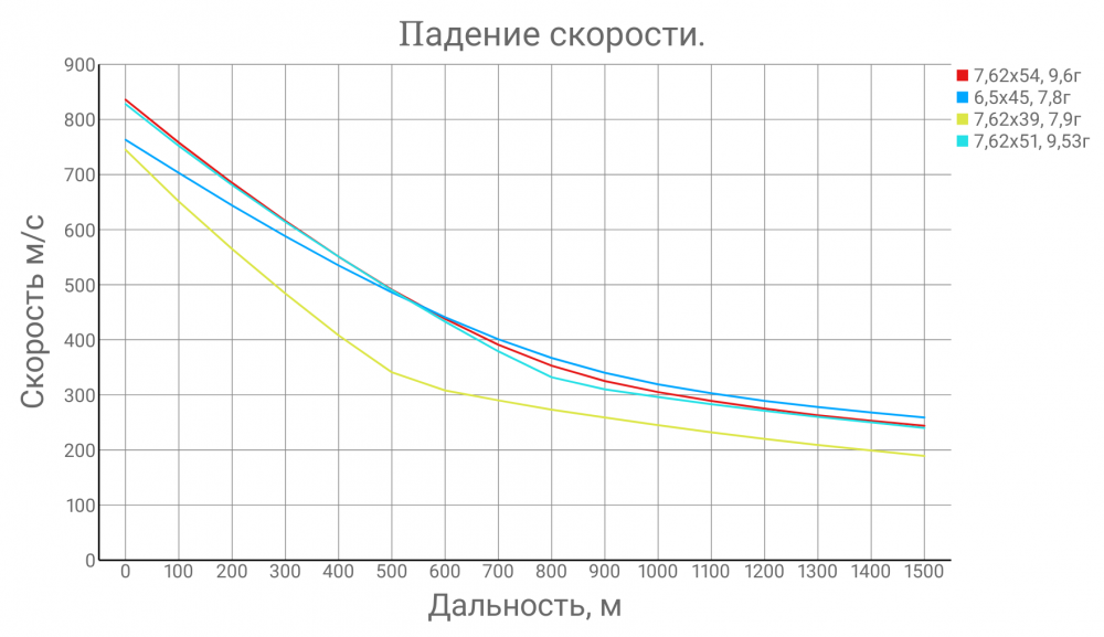 1762953186217.thumb.png.a079b0fa4355482f