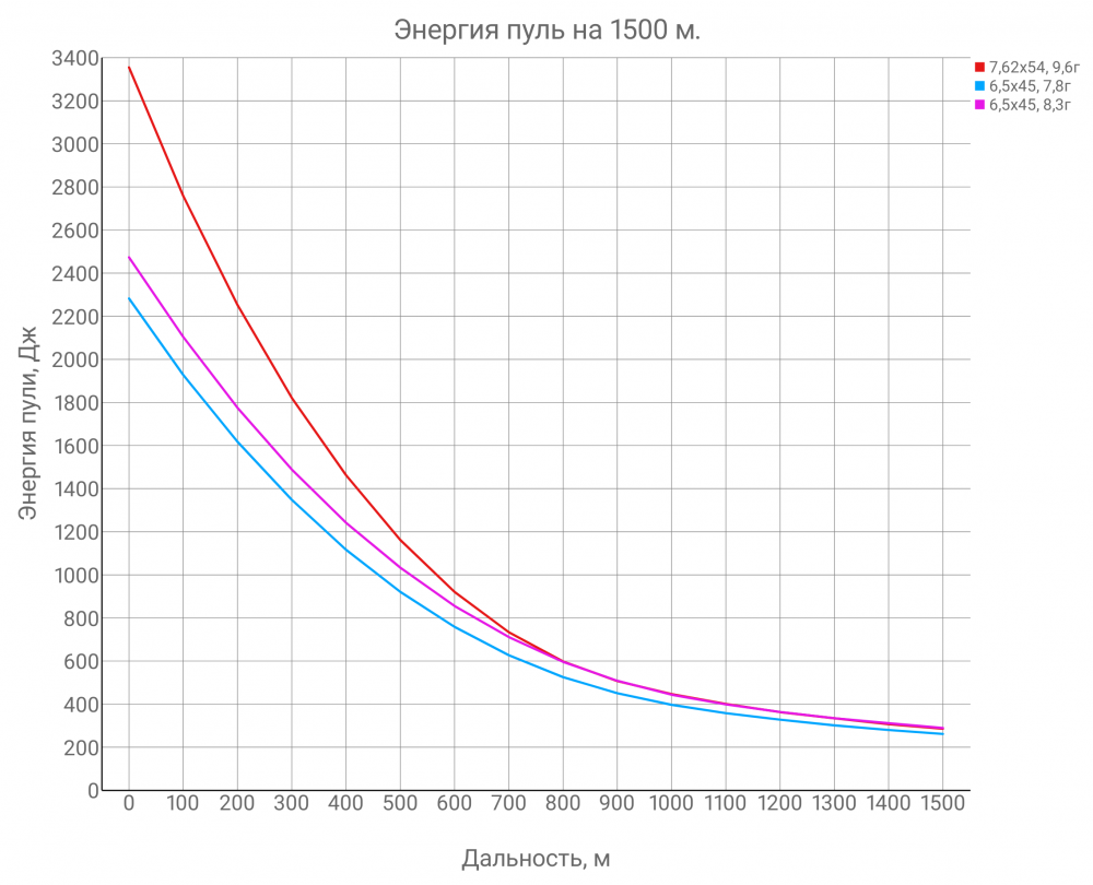 1763005552914.thumb.png.2992a1b1a1f8b821