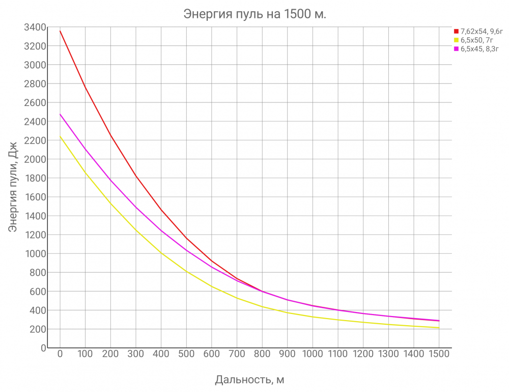 1763474826333.thumb.png.d2fc8d397c3cf280