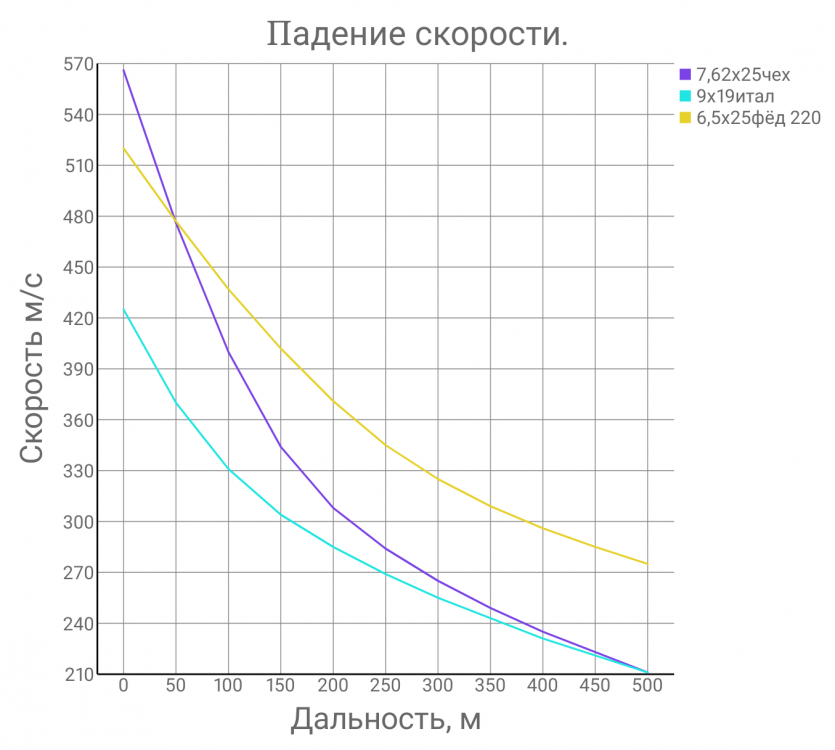 1764163552456.thumb.png.000ed37319d0f30a