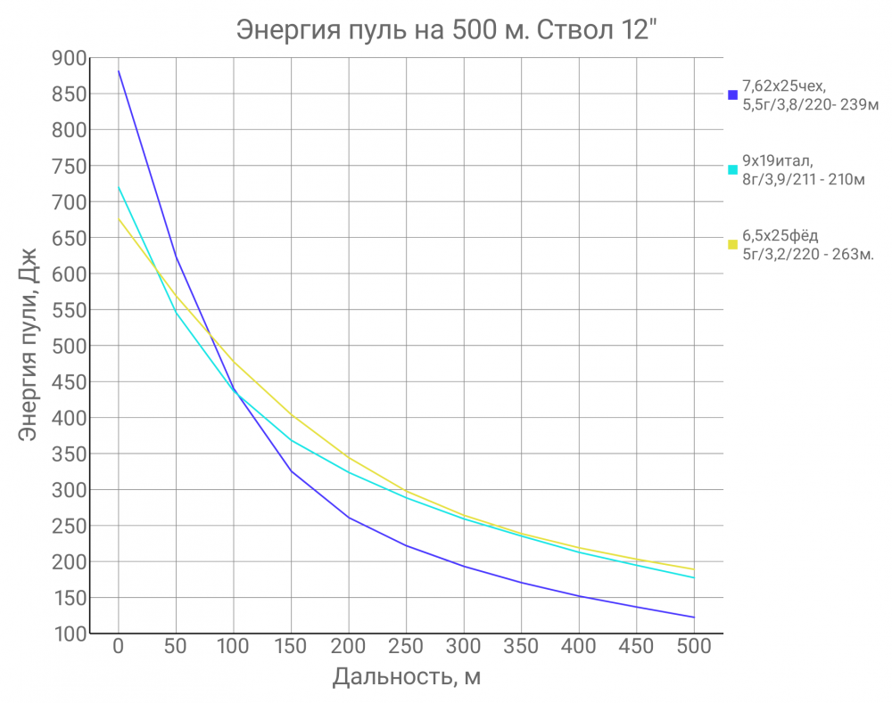 1764164601762.thumb.png.9652534edf3a314c