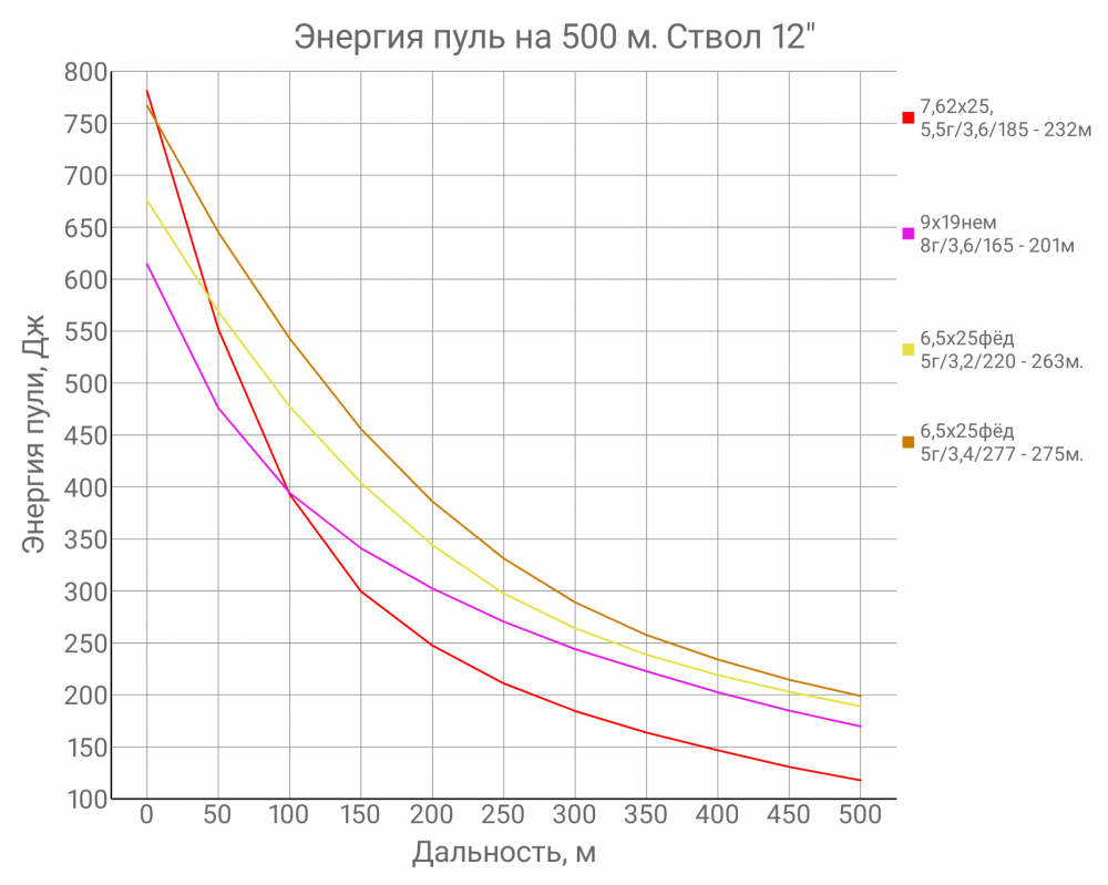 1764168728733.thumb.png.04a6e29a1fa1f0e2