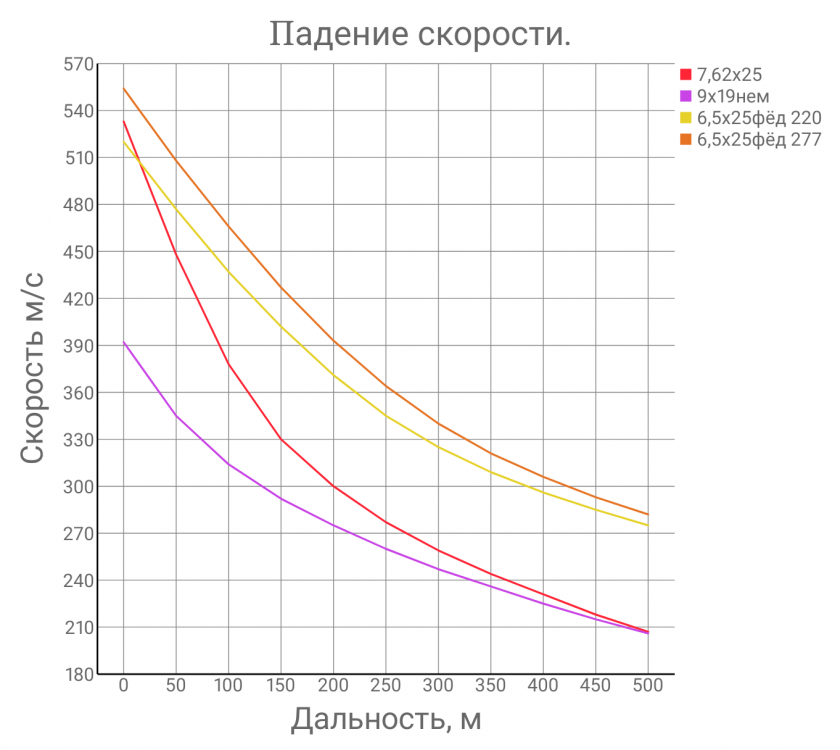 1764207122014.thumb.png.211c29c86c836934