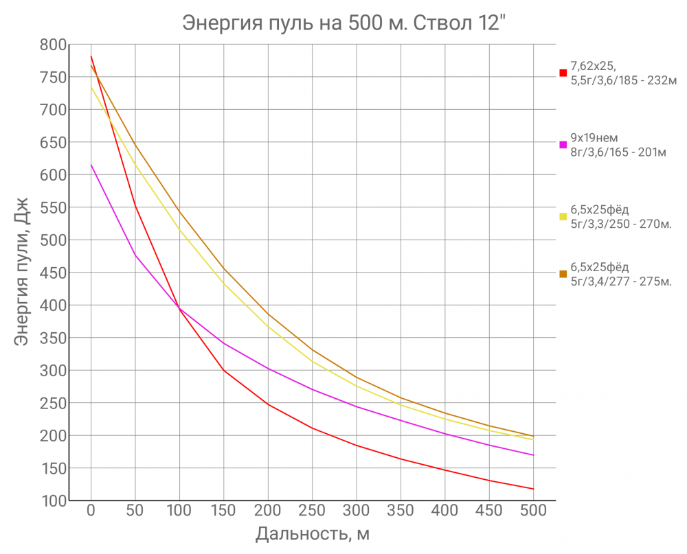 1764235219330.thumb.png.699e368a606b4367