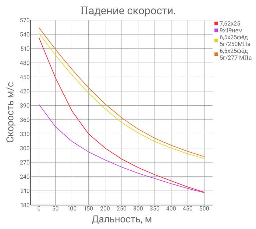 1764235592126.thumb.png.ce81518110ccc7fa