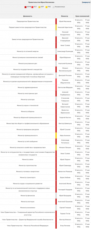 6953534c385e8__.thumb.png.a9e15eeb23a51e