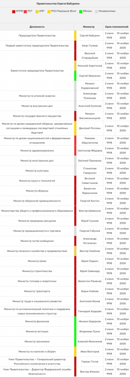 695770479151e__.thumb.png.666d2ce55b76d8