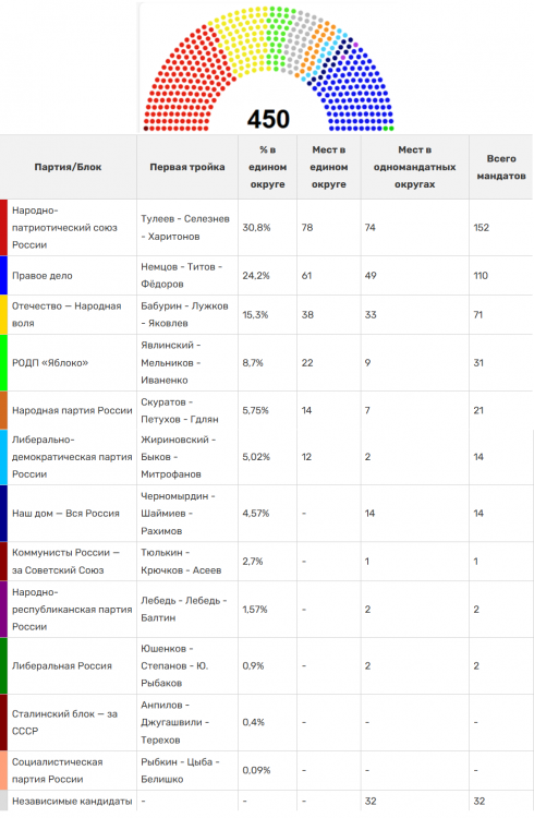 6957810b398ee__99.thumb.png.716e61d4238b