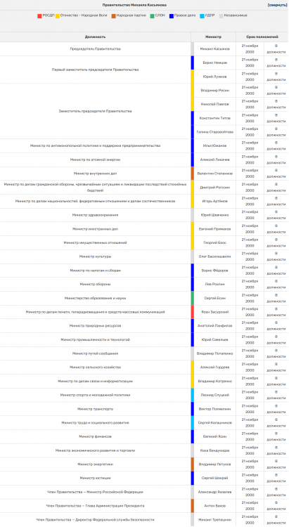 6957bad792829__.thumb.png.811cf127b0d7a7