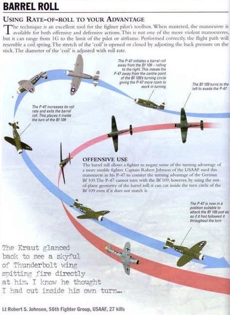 barrel_roll.thumb.jpg.8b1f7069a60335eaee