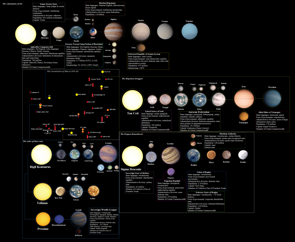 constellation.png